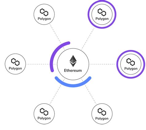 Ethereum: Sending transactions to mining nodes only?
