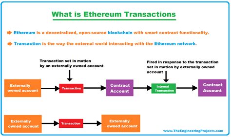 Ethereum: What is a millisatoshi? I thought satoshi is the smallest unit?
